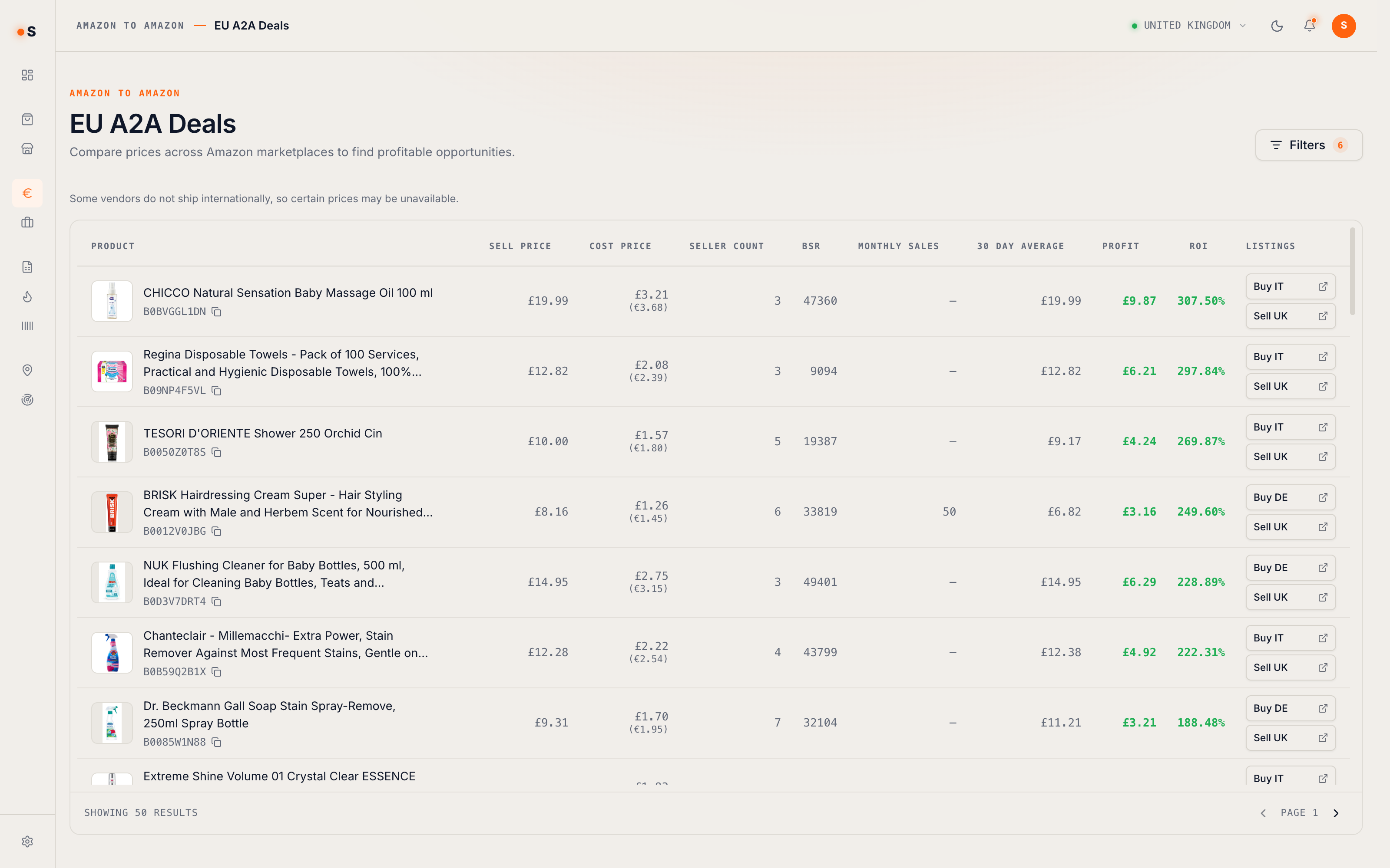 EU A2A Deals table with per-marketplace buy and sell links, cost price in euros and pounds, profit and ROI.