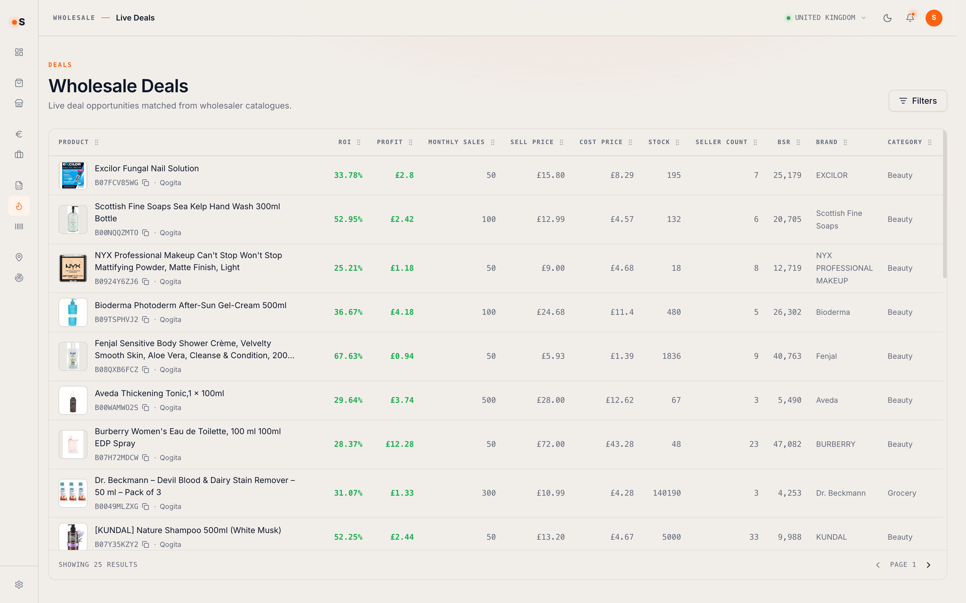 Sourcio's Wholesale Deals table listing wholesaler matches with ROI, profit, monthly sales, sell price, cost price, stock, seller count, BSR, brand and category columns.